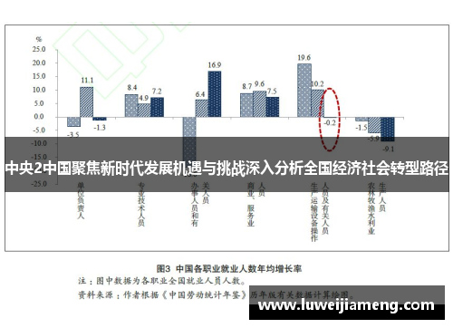 中央2中国聚焦新时代发展机遇与挑战深入分析全国经济社会转型路径